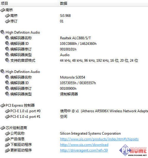 ΢�� MSI VR440 