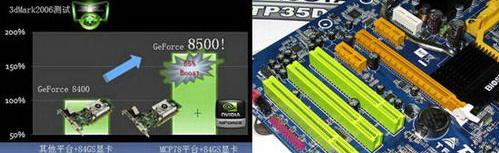 NVIDIA����֮�Ǿ�������֮����˵ӳ̩ƪ