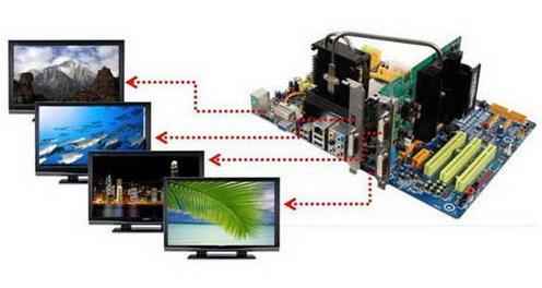 NVIDIA����֮�Ǿ�������֮����˵ӳ̩ƪ