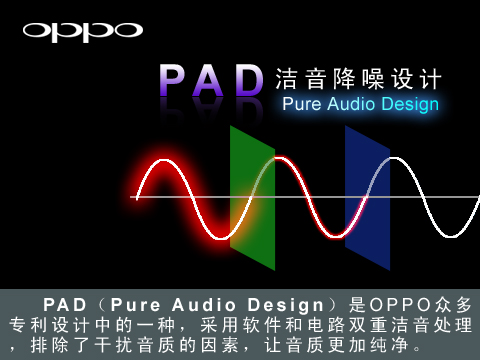 ��ѧ�ɹ��ƻ� OPPO D37���������籩