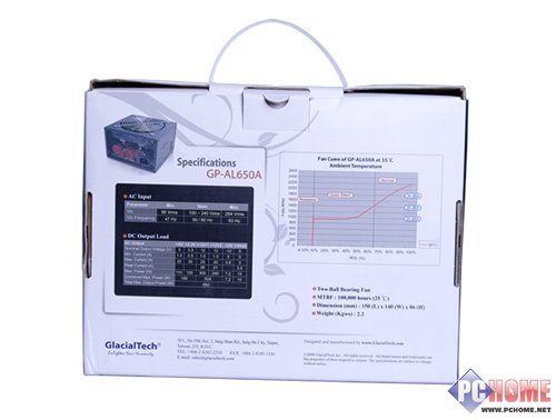 �������� GP-AL650A