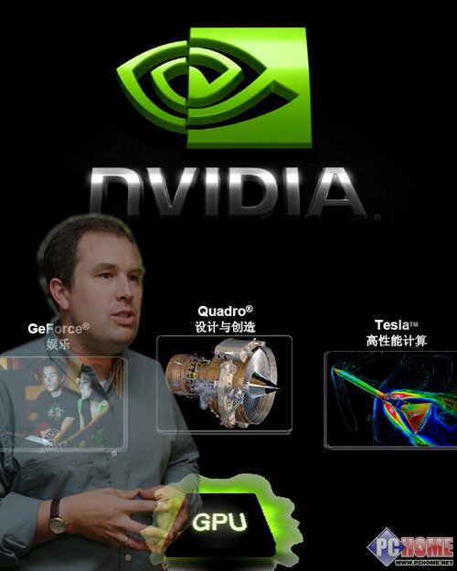 NVIDIA Quadro
