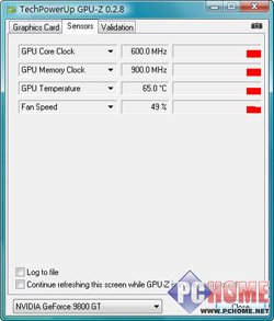 9600GT�Ա�9800GT