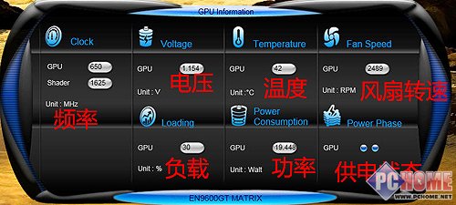 �׿���ҹ���EN9600GT Matrixϵ���Կ�