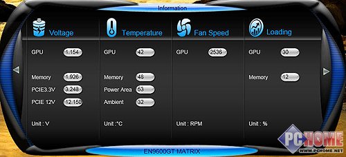 �׿���ҹ���EN9600GT Matrixϵ���Կ�