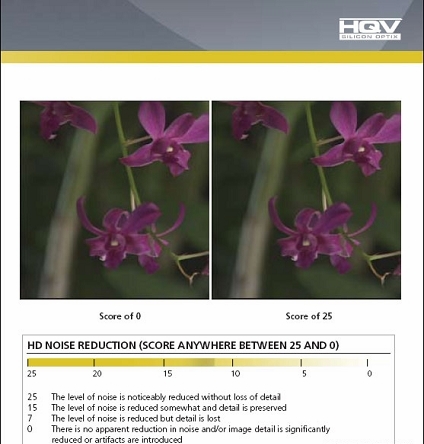 教你使用的HD HQV基准测试软件