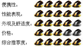 ˭��NB���� 08�ʼǱ���������������