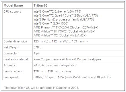 ��˶�����¿�߶�Core i7ɢ���� ����88