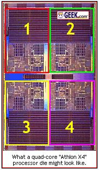 ���ͺ��ĺ� 45W Athlon X4�����ȷ���