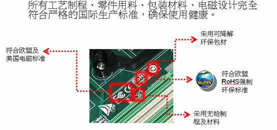 ��Լ�ռ�����Ҫӳ̩С��GF8200��HTPC