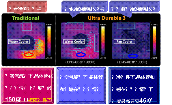 �������ƶ��� ���;����崴���˫Ӯ