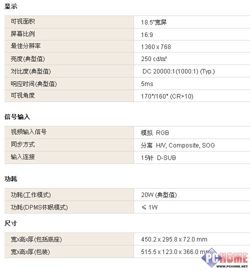 比尔盖茨也赞叹 三星视平方LD190评测