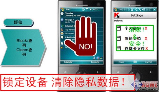 卡巴斯基手机安全软件远离“短信门”