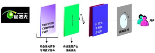 http://www.eaonline.com.cn/img/baogao/l2009070312.jpg