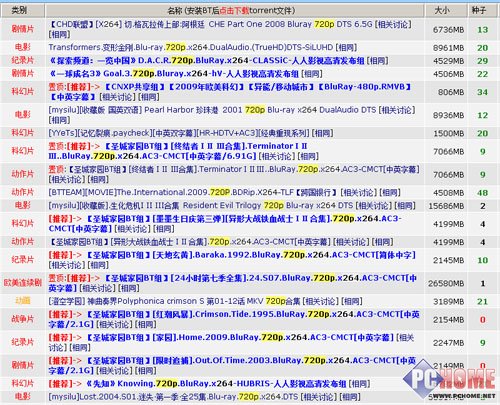 �������H.264����720P����MP4����