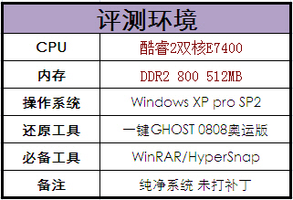 瑞星杀毒软件2010评测 解密新品性能