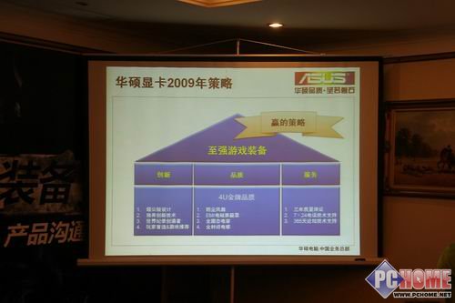 打造至强游戏装备 华硕显卡09沟通会