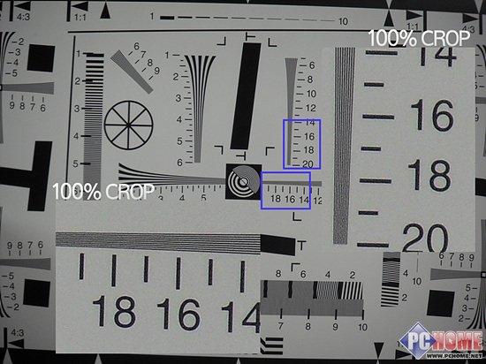 三星新款数码相机ST1000功能详细介绍