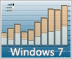 ���۲���2�� Windows7ռ��������50%