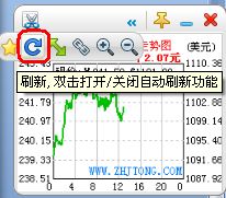 巧用火狐魔镜 活的剪报 立体的搜索