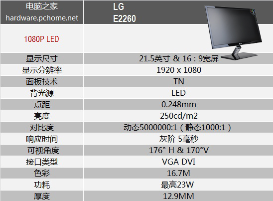 ����������ջ� LG E2260 LCD�ײ�