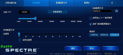 自由之翼！Razer星际II套装深度首测