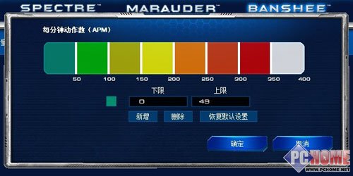 自由之翼！Razer星际II套装深度首测