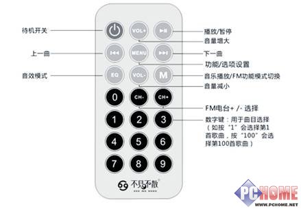 乐行天下 不见不散旅行者LV950已上市