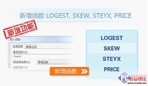 金山WPS 2012发布抢鲜版 长微博分享
