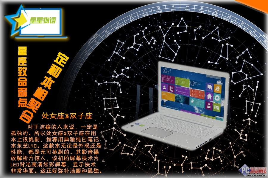 星星物语 星座致命<em>弱点</em>定和本相契合_首发_电