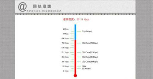 NETPAS PCHOME评测