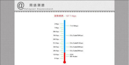 NETPAS PCHOME评测