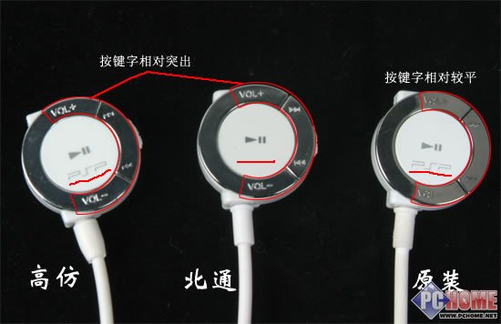线控正面区别