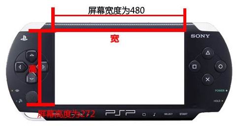 PSP看漫画解决方案