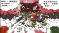 ����鿴
