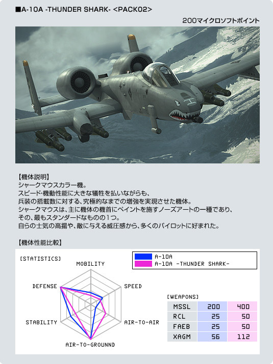 《皇牌空战6》追加下载特殊涂装机体