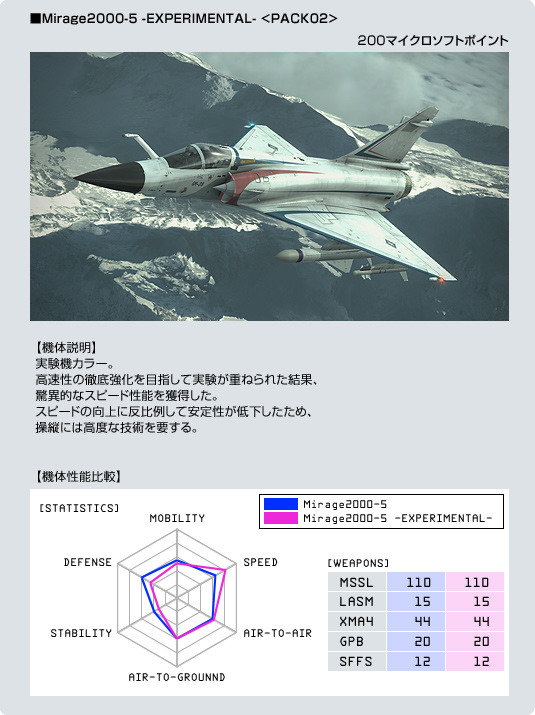 《皇牌空战6》追加下载特殊涂装机体