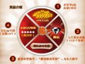 点击查看