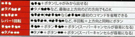 《街霸4》常用招数简易输入方法