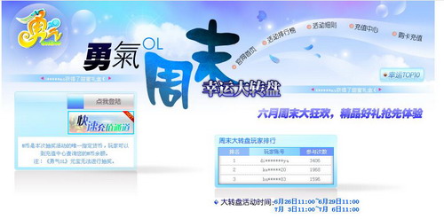 好活动不容错过 勇气大转盘再次开启