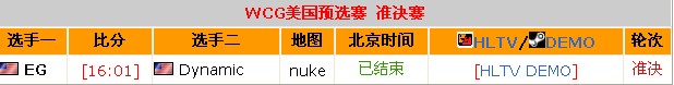 WCG美国预选赛 EG Turmoil出线