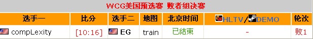 WCG美国预选赛 EG Turmoil出线