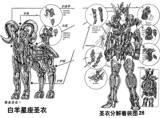 微观剖析 《圣斗士星矢》<em>圣衣</em>细节解析_网络游